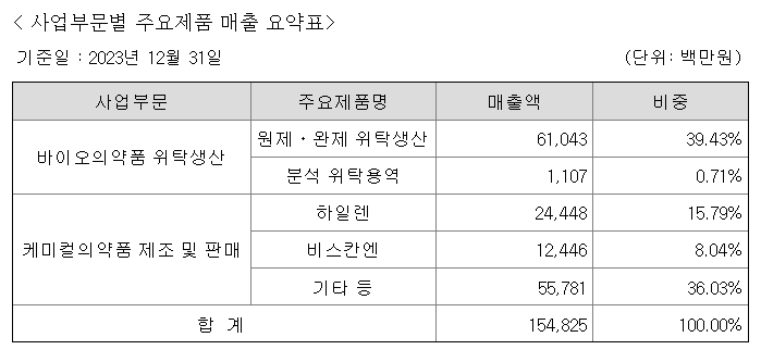 맵시양행 이미지