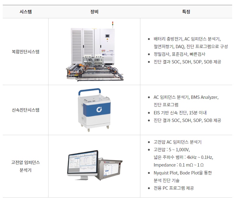 민테크 이미지