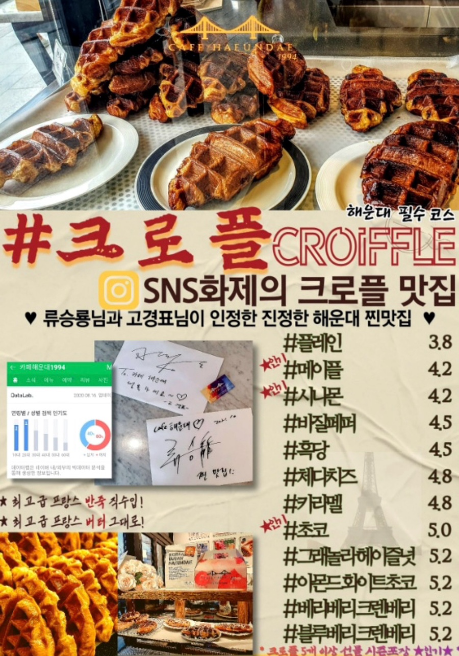 카페1994 이미지
