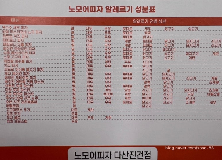노모어피자다산 이미지