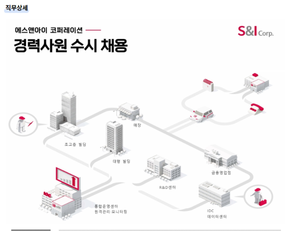 에스엔아이 이미지