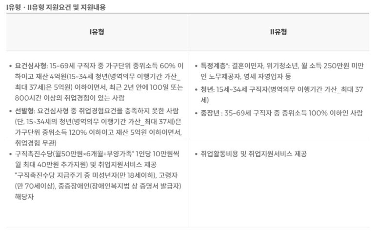 연세요양보호사교육원 이미지
