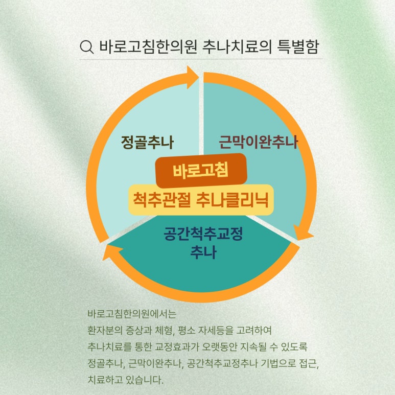 바로고침 이미지