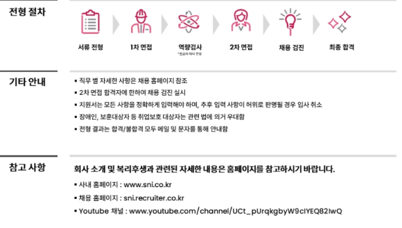 에스엔아이 이미지