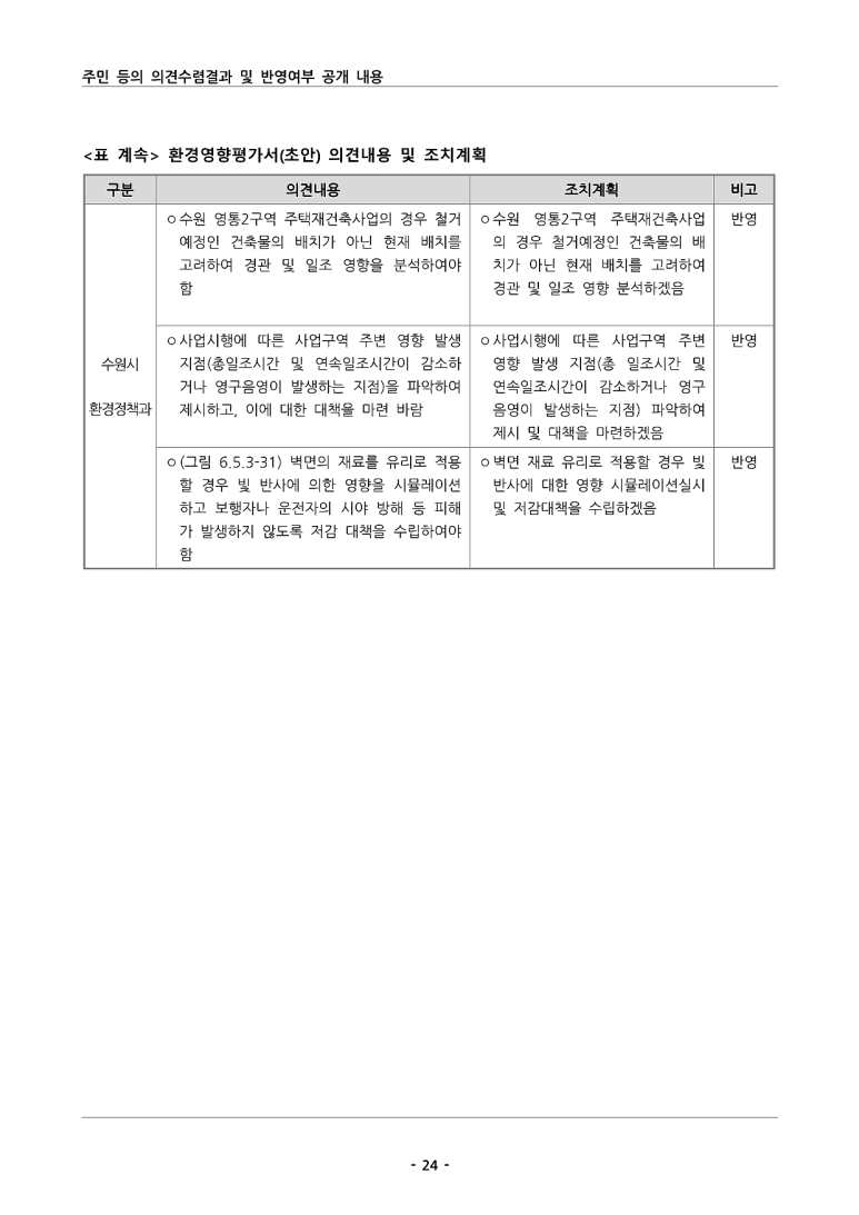 동남환경 이미지