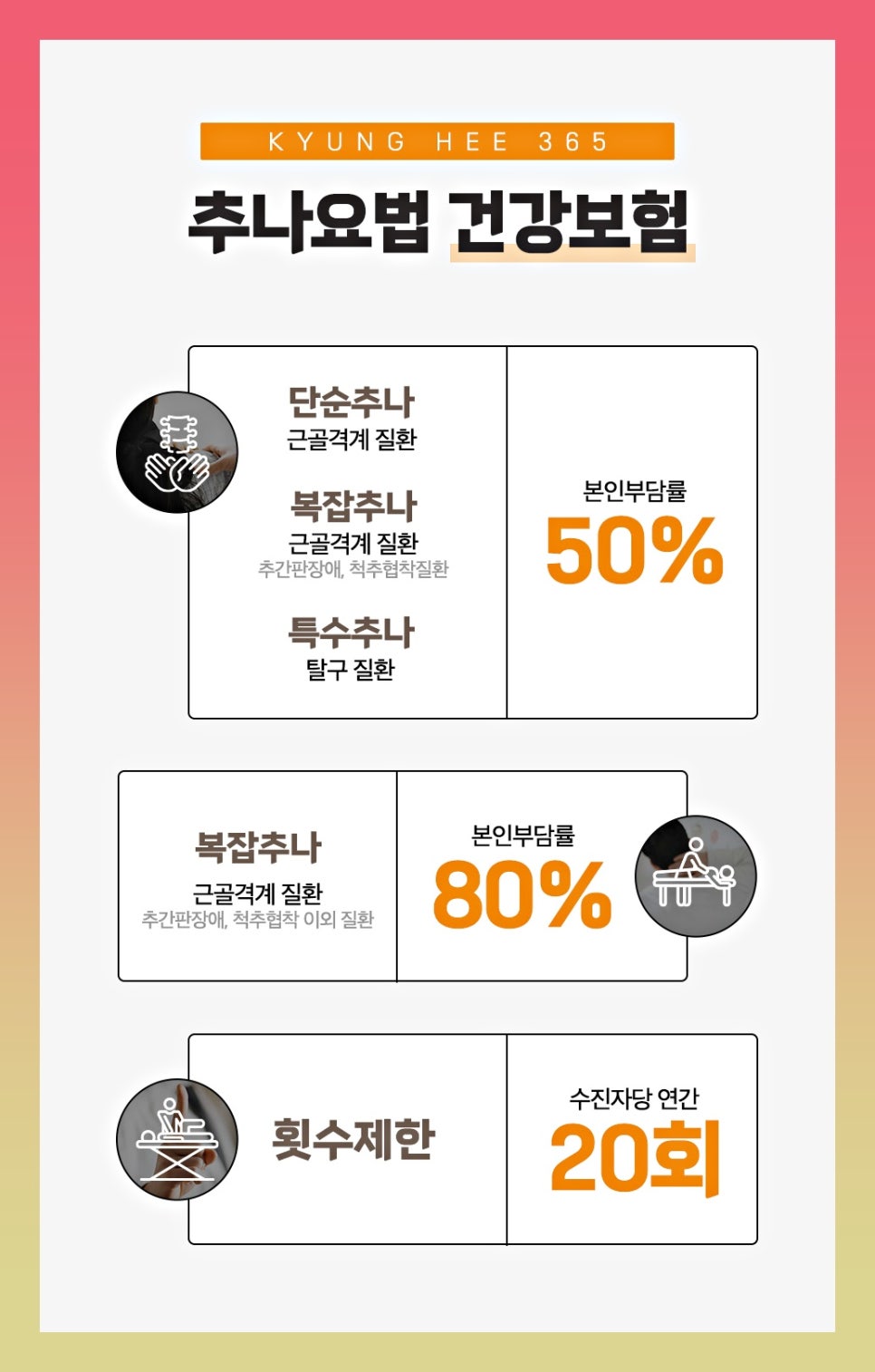 도리도리한의원 이미지