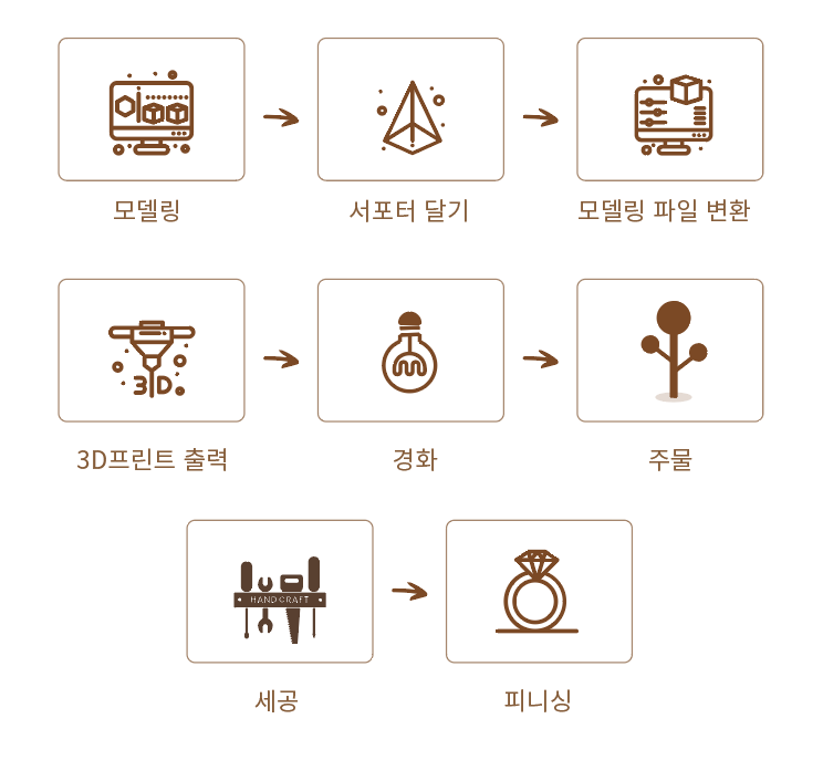 (주)에팩 이미지