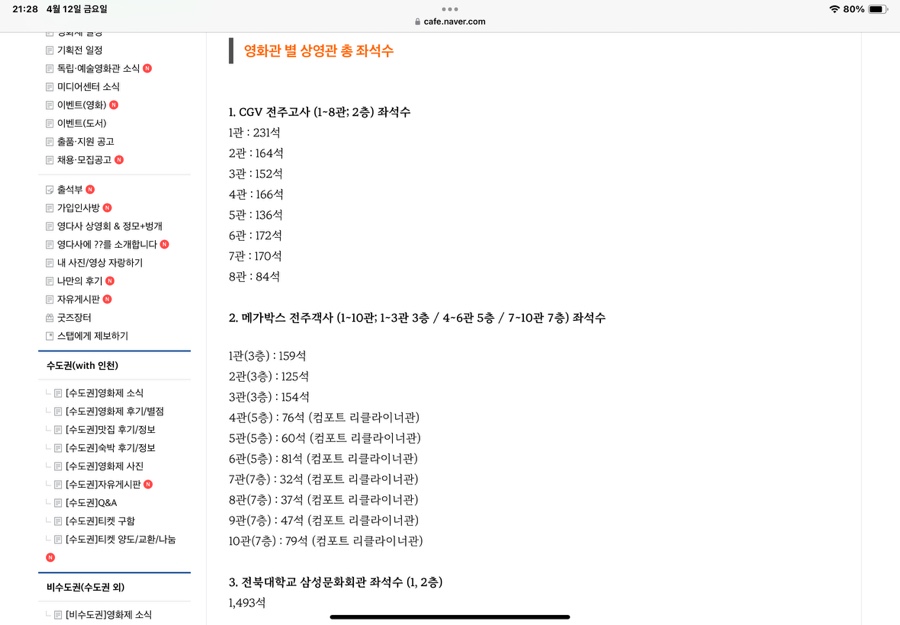 영화제다니는 사람들 이미지