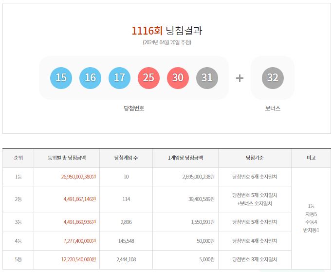 마장황금복권방 이미지