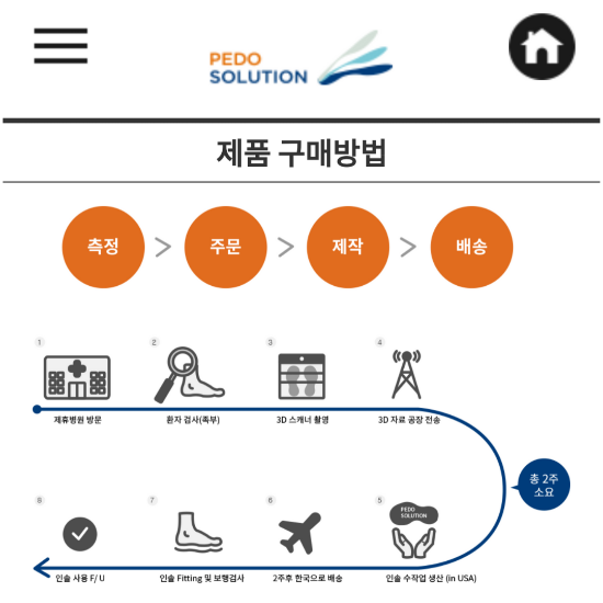 페도솔루션 이미지