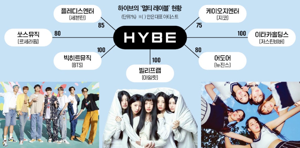 한경석유 이미지