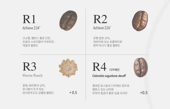 릴렉세이션 포인트 이미지