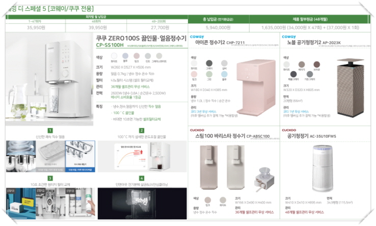 대명정수기 이미지