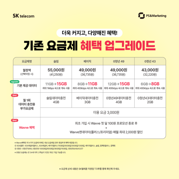 남문텔레콤 이미지