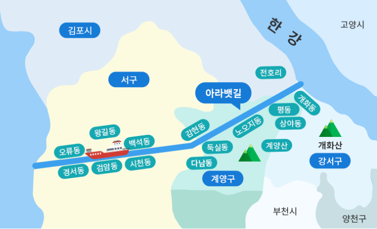 서해대여소 이미지