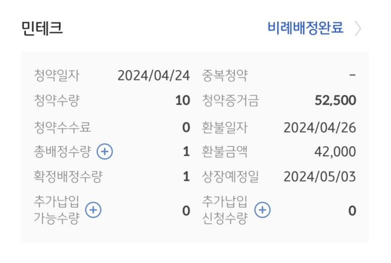 민테크 이미지