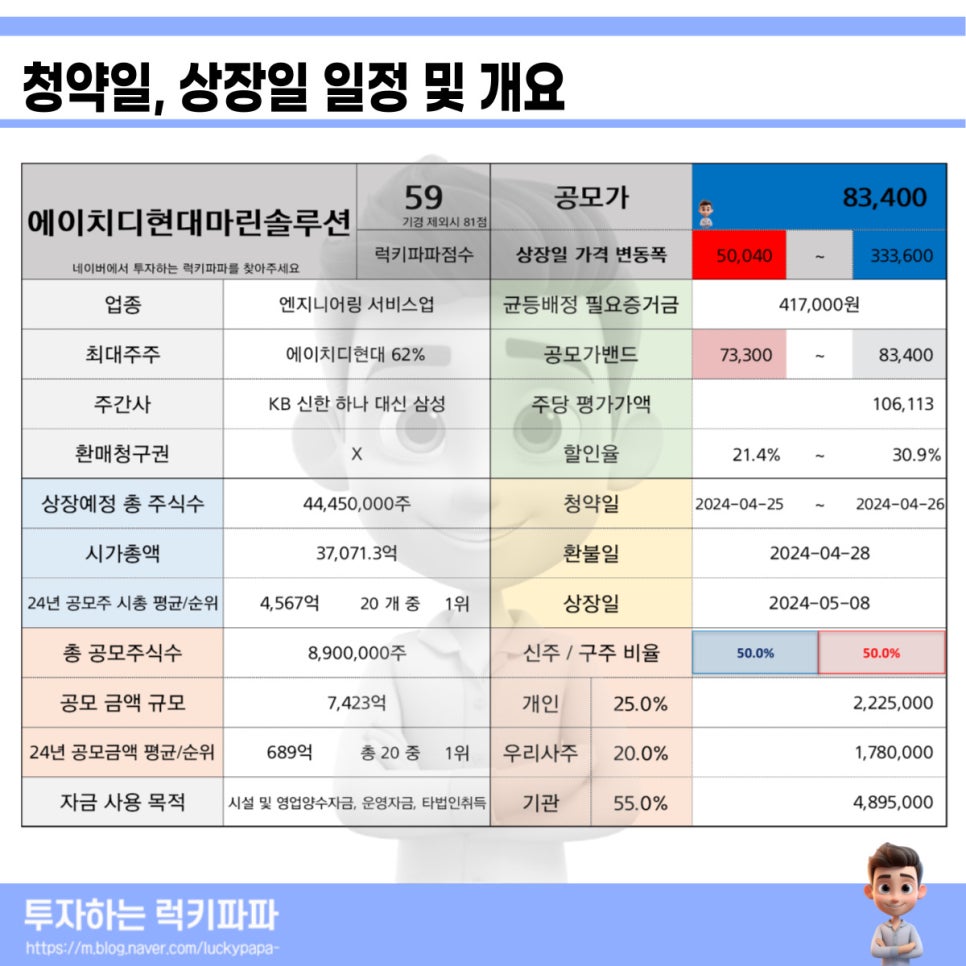 에이치디유통 이미지