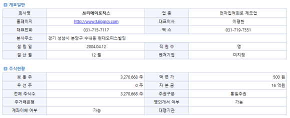 피엠지에이 이미지