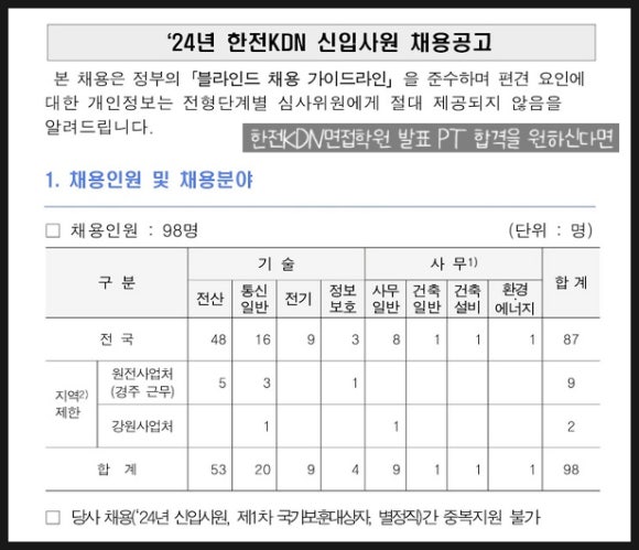 한전케이디엔(주) 이미지
