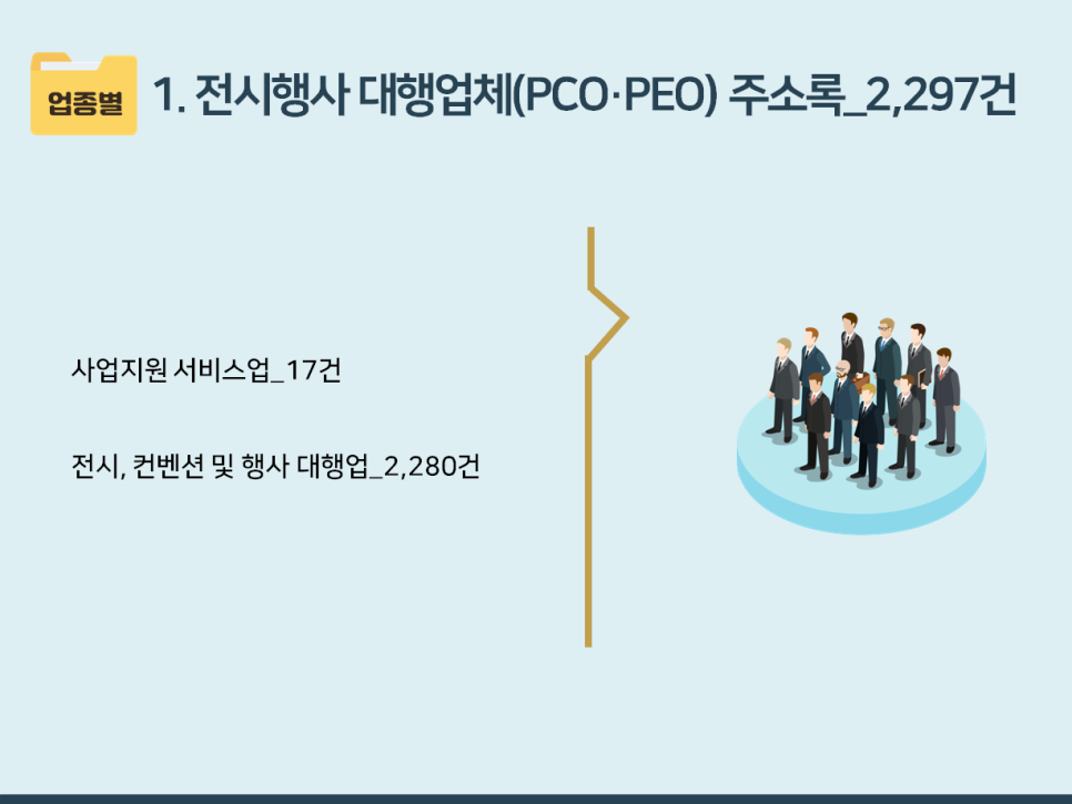 전시/컨벤션/행사대행서비스업 이미지
