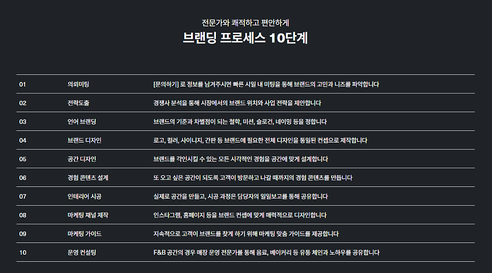 비피컨설팅 이미지