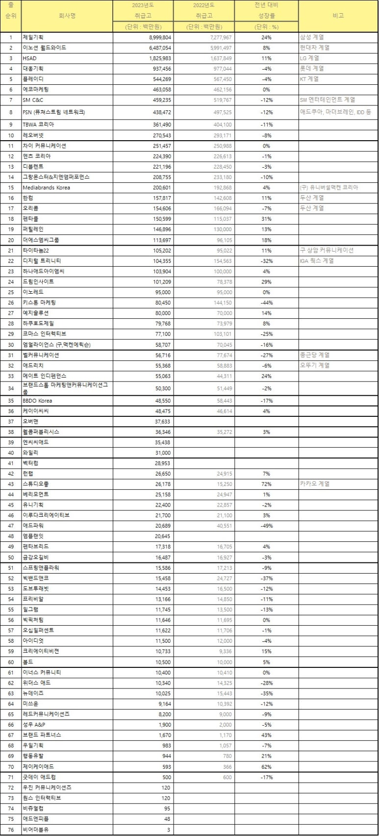 제이케이애드 이미지