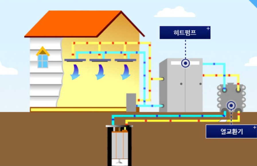 로맥기업지원서비스 이미지