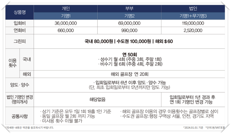 (주)퍼시픽코리아 이미지
