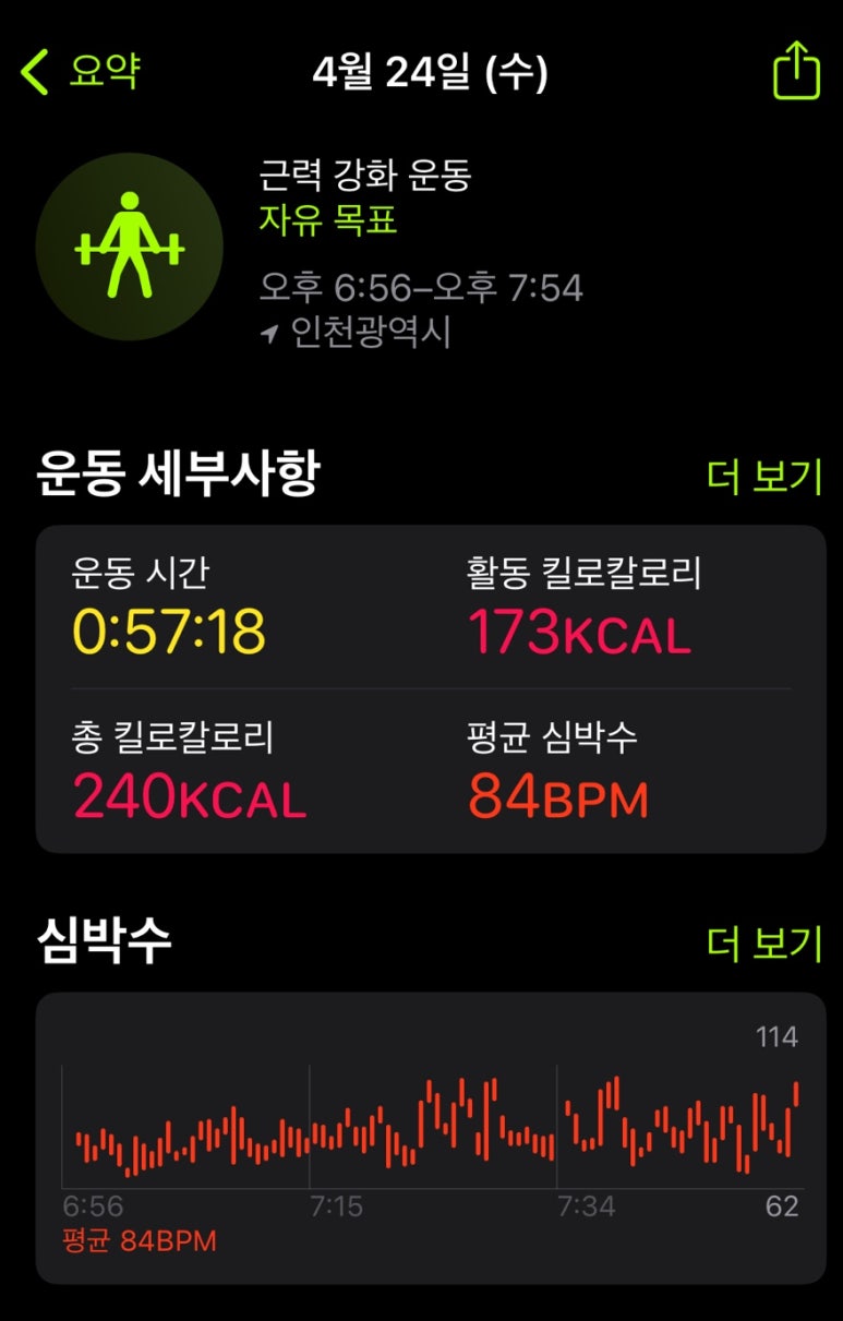 필쏘굿짐 이미지