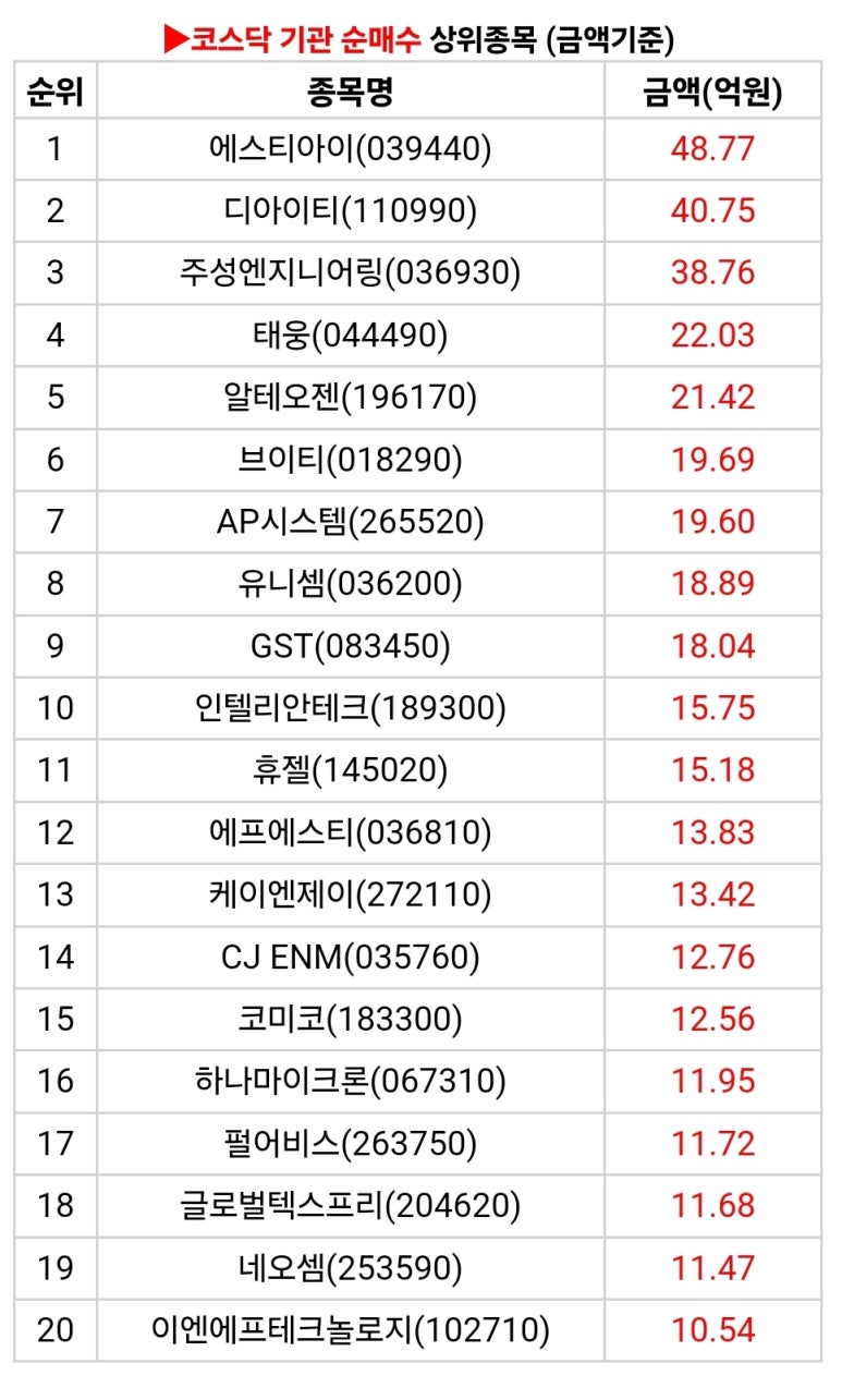 알에스엔지니어링 이미지