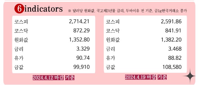 글로비스이엔씨 이미지