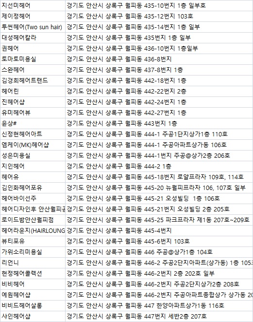 한나헤어아트 이미지