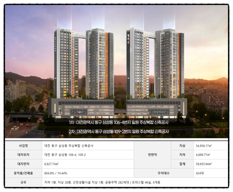 새집클로버 이미지