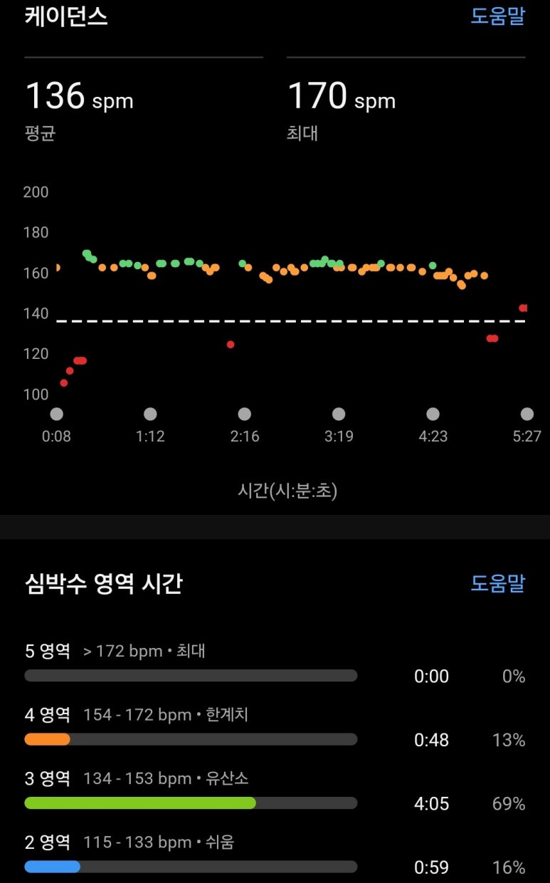 규클린 이미지