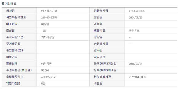 피엠지에이 이미지