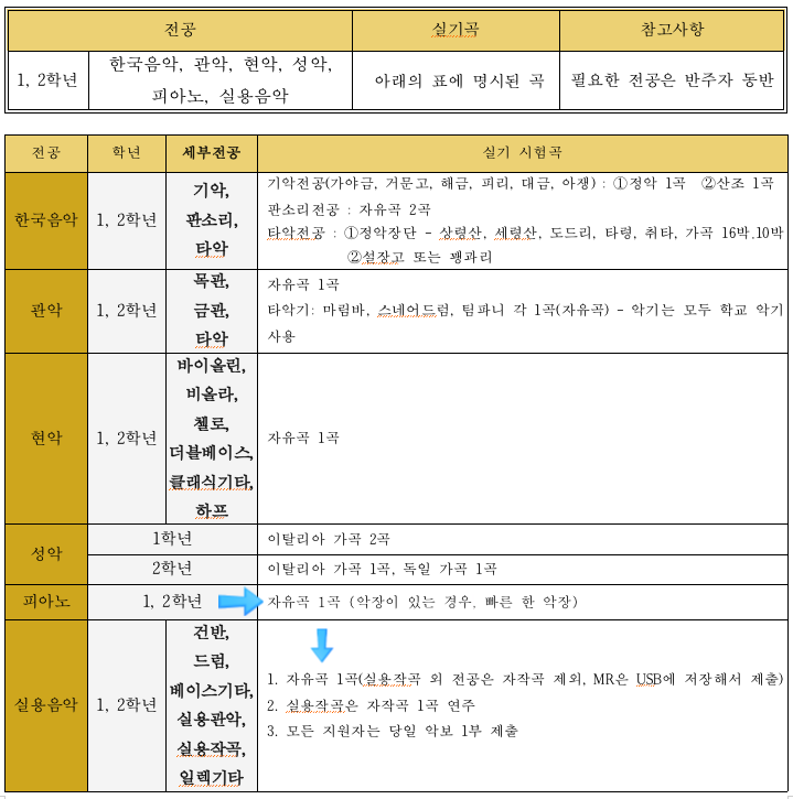라임음악학원 이미지
