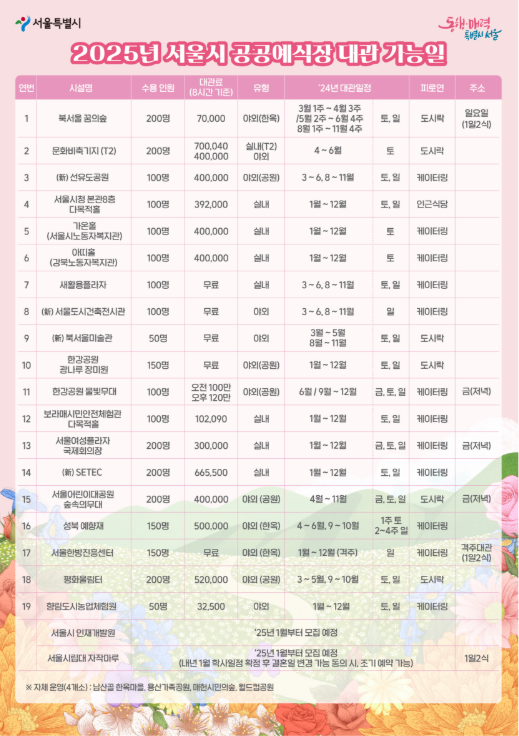 아띠사회적협동조합 이미지