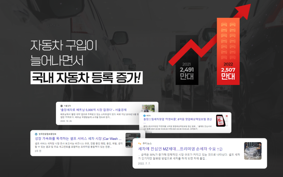 케어피플 이미지