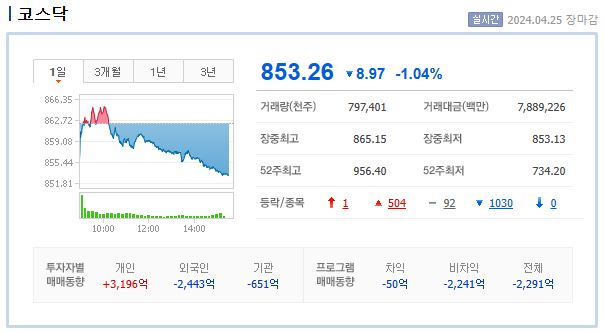 (주)알에스 이미지