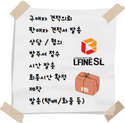(주)에스에스엘 이미지