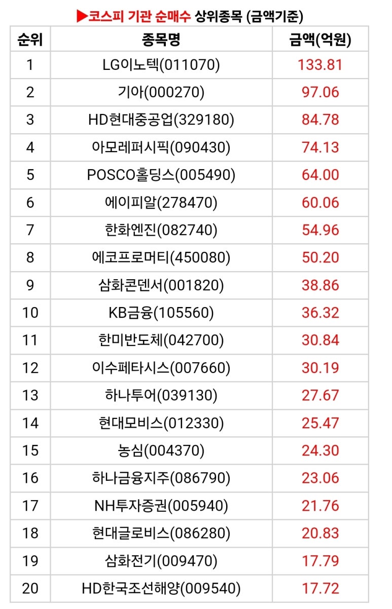 알에스엔지니어링 이미지