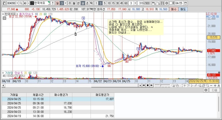 대원삼성석유 이미지