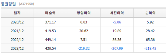 (주)풍원개발 이미지