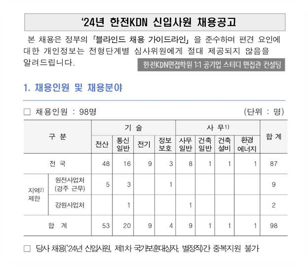 (주)미션통상 이미지