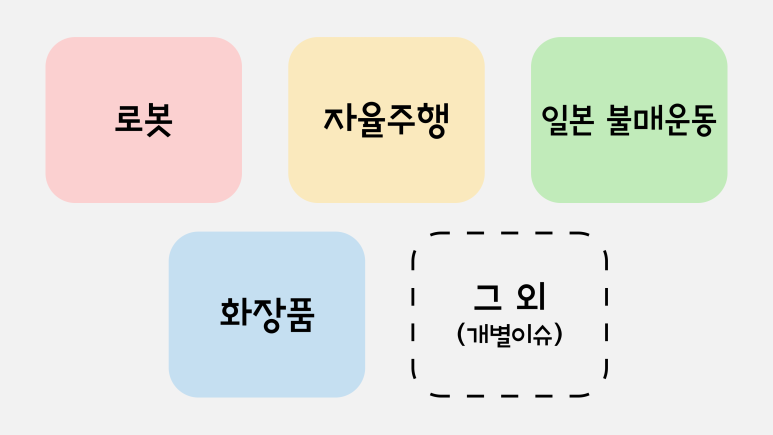 삼현물산 이미지