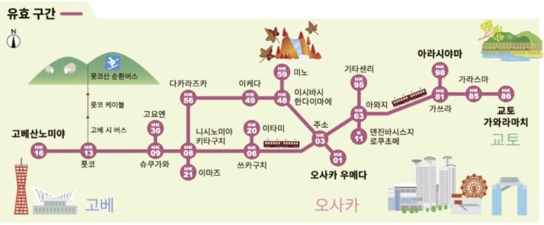 한큐패스 이미지