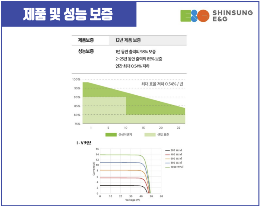 신성이엔씨 이미지
