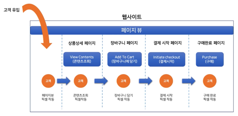 픽셀인픽셀 이미지