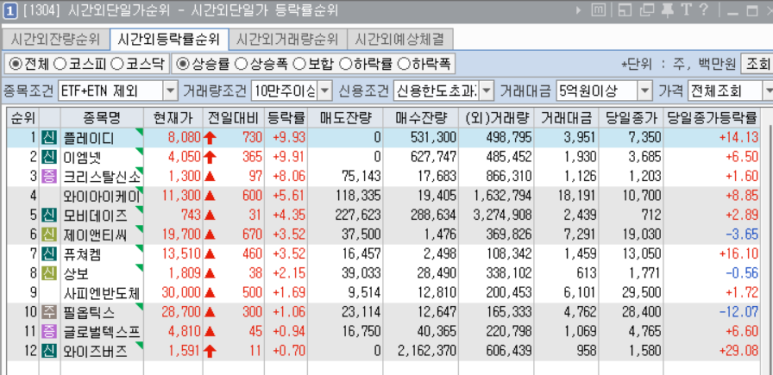 (주)풍원개발 이미지