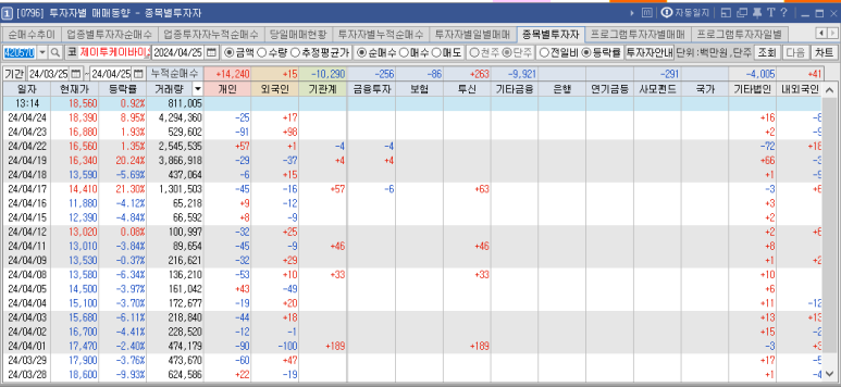 제이투케이 이미지